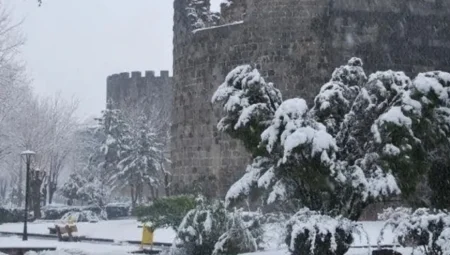 Diyarbakır’da yağmur ve karla karışık yağmur bekleniyor: İşte ilçe ilçe hava durumu