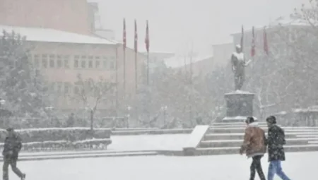 Kırıkkale’de kar yağışı bekleniyor: İlçelerde hava durumu nasıl olacak?