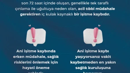 Ani İşitme Kaybı Acil Müdahale Gerektiriyor: Uzmanlar Uyarıyor!
